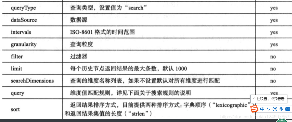 [外链图片转存失败,源站可能有防盗链机制,建议将图片保存下来直接上传(img-S6WpkcTI-1569661529414)(E:\usst\Learning\itheima190305\Druid\day01\课件\assets\1559179367091.png)]