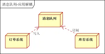 13465705-47ad39e738957d05.png