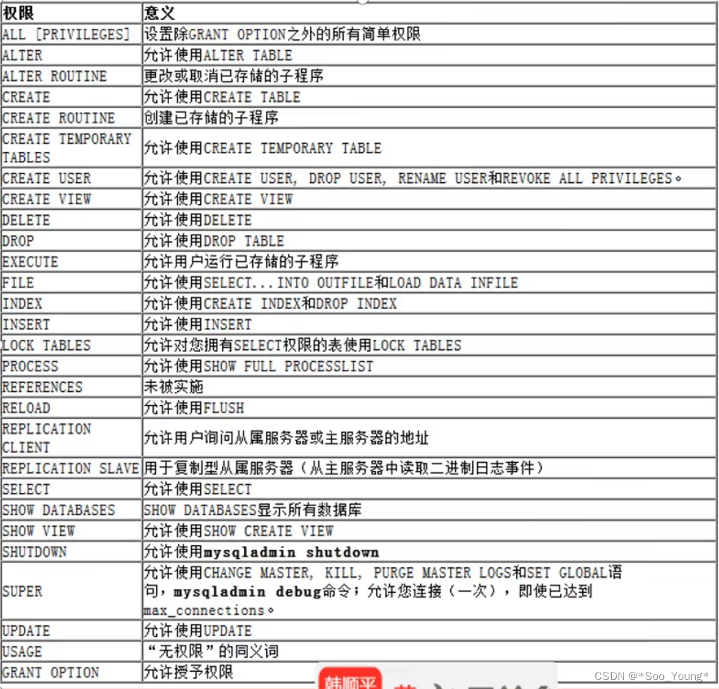 外链图片转存失败,源站可能有防盗链机制,建议将图片保存下来直接上传