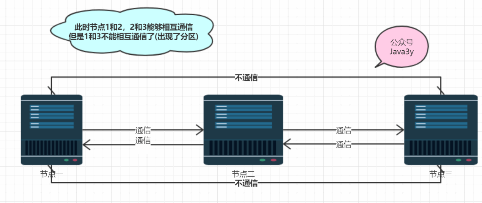 image-20221231120312079