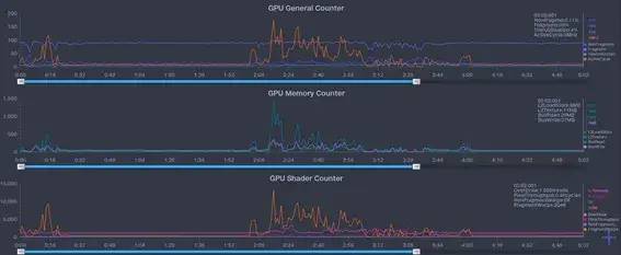 在这里插入图片描述 https://i-blog.csdnimg.cn/blog_migrate/2bfbc72b543c281deb016d0d8074959b.jpeg