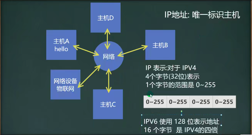 截屏2022-01-19 下午5.05.38