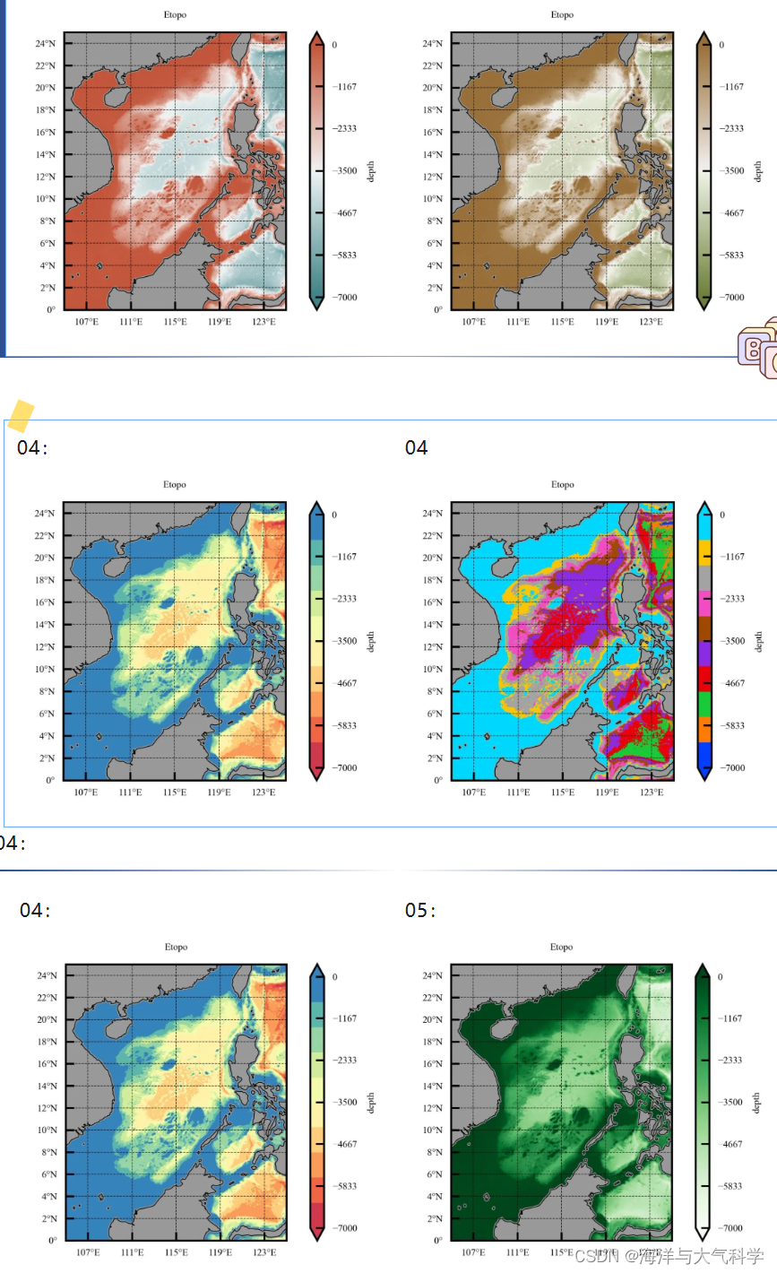 【python海洋专题十一】colormap调色_python colormap-CSDN博客