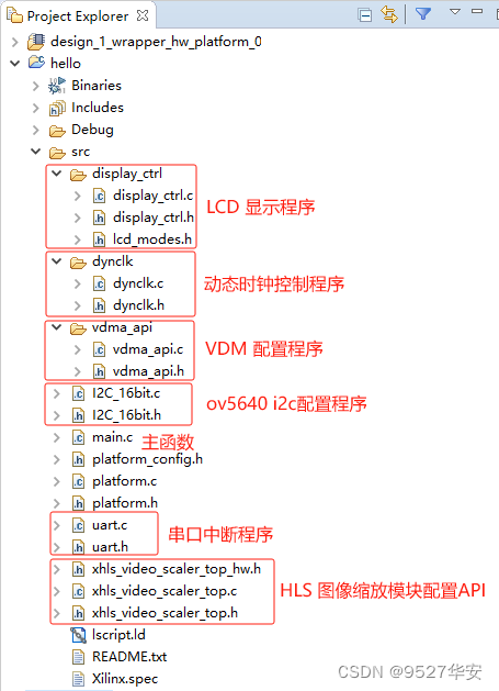在这里插入图片描述 在这里插入图片描述