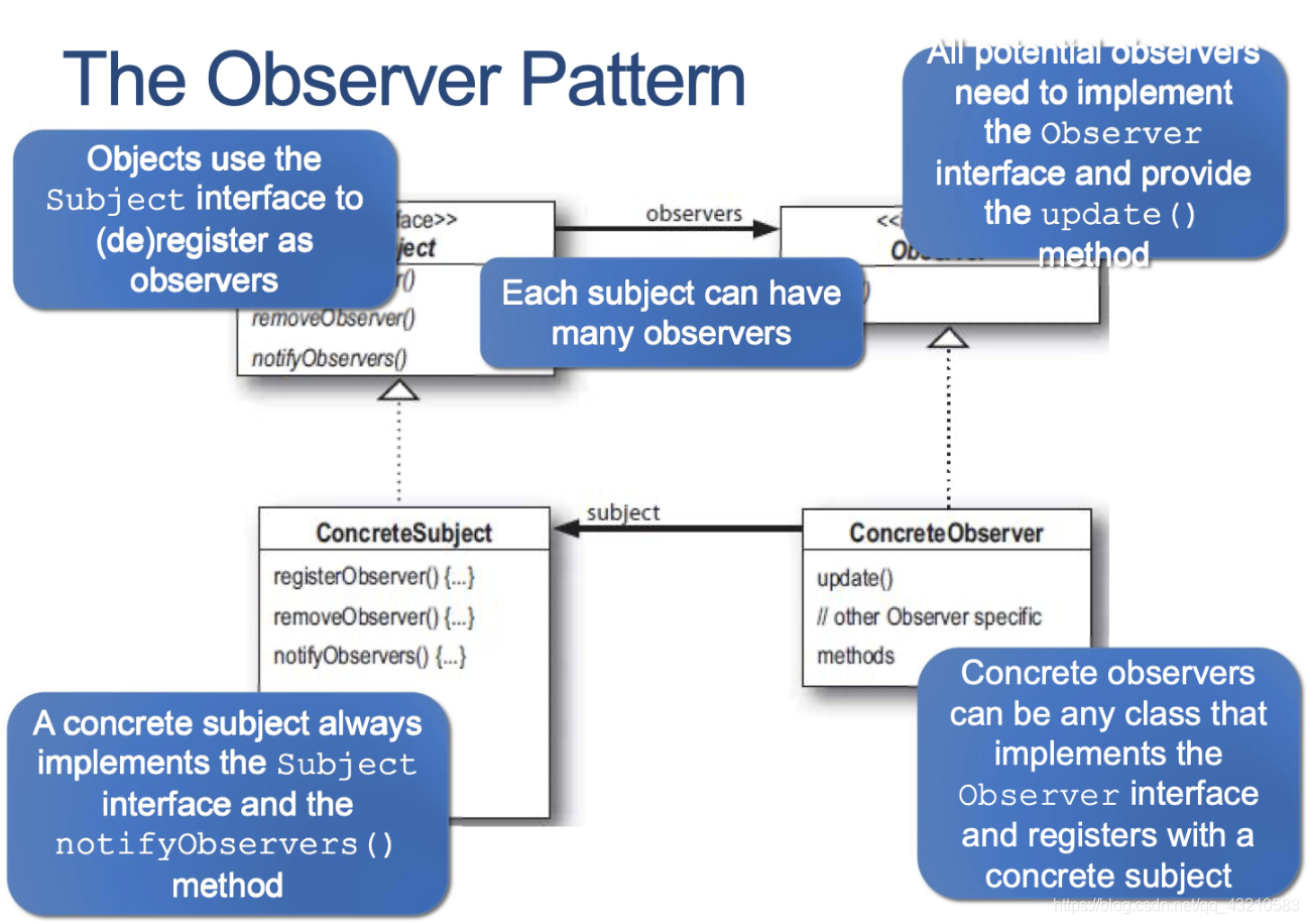 [外链图片转存失败,源站可能有防盗链机制,建议将图片保存下来直接上传(img-zEw5A2dv-1616949044498)(assets/image%202%203%204%205%206%207%208%209%2010%2011%2012%2013%2014%2015%2016%2017%2018.png)]