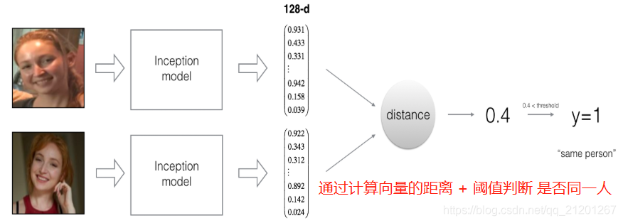 18792259512b99f97cea1dd3290cc9d7.png