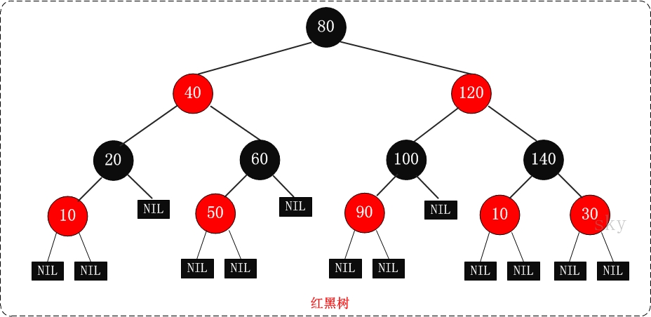 1333139-20181102102258691-1693733895.jpg