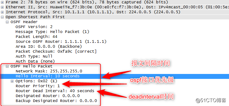 ospf状态机与对应报文