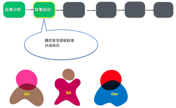 47c90694b1d83f588a7dc93d819651bb.png