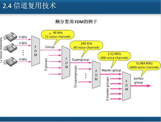 75618988-9A14-4792-8BCC-A6B3EF80F8E8