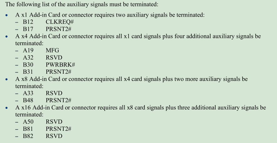 PCIe 5.0硬件插图55 PCIe 5.0硬件