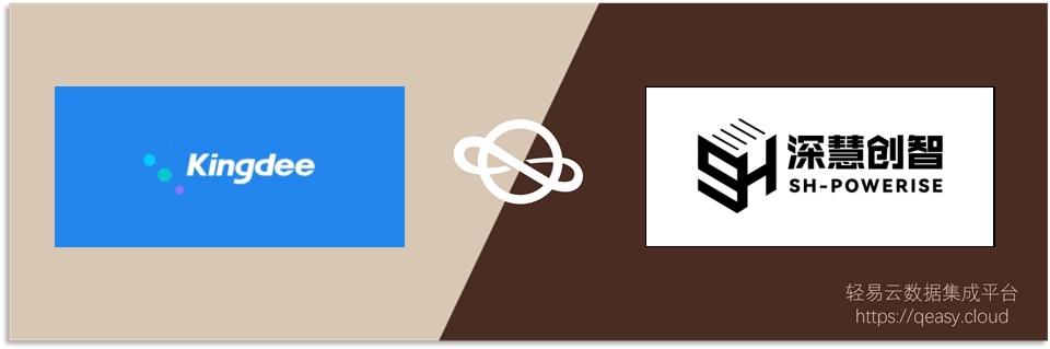 ERP与电商数据对接