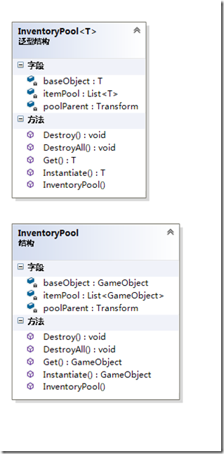 InventoryPool