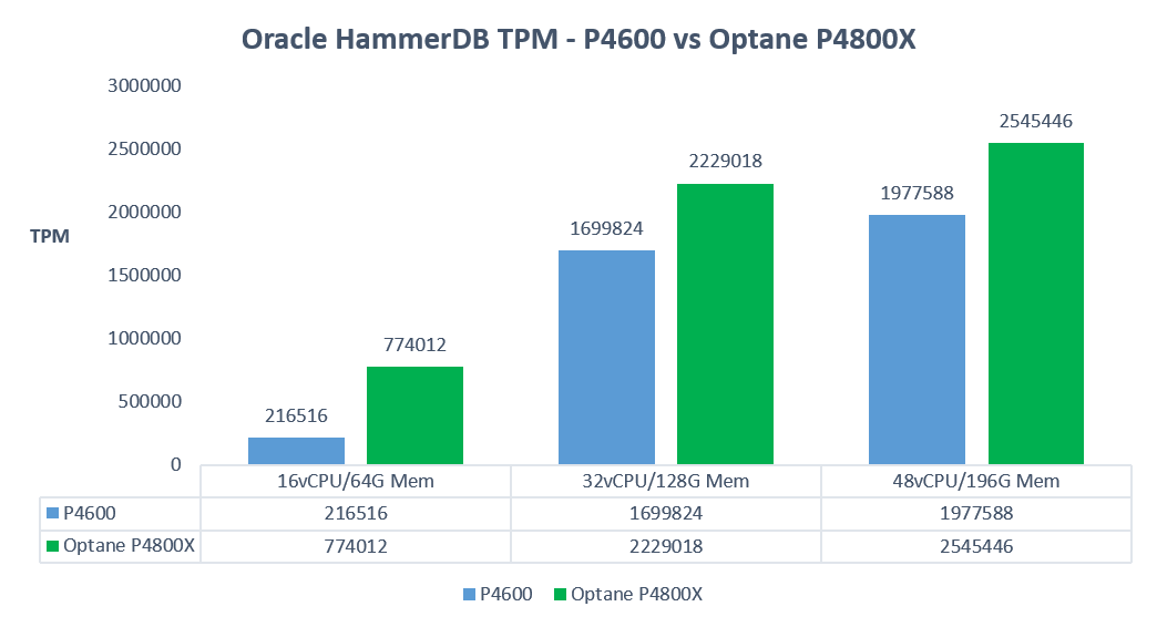 1563422589693593.png 测试结果.png