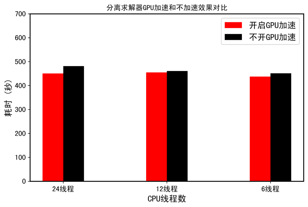 543be735d08f54d5b781c8fbf66feb19.png