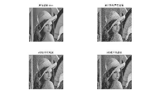 查看更多精彩图片