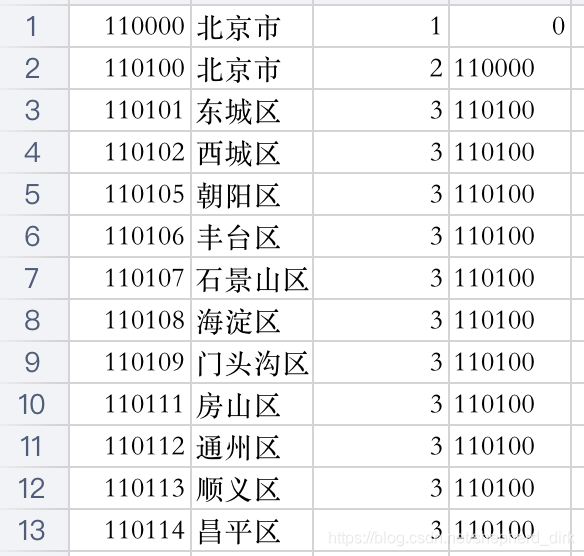 Excel https://i-blog.csdnimg.cn/blog_migrate/2c652d39244713d332ba82fd403a7699.png#pic_center