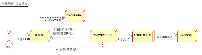 13638982-cd1e85a22ac8a66b.png