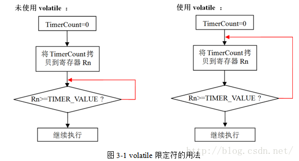 48b79b1ac6436b092b81002f399bc42e.png