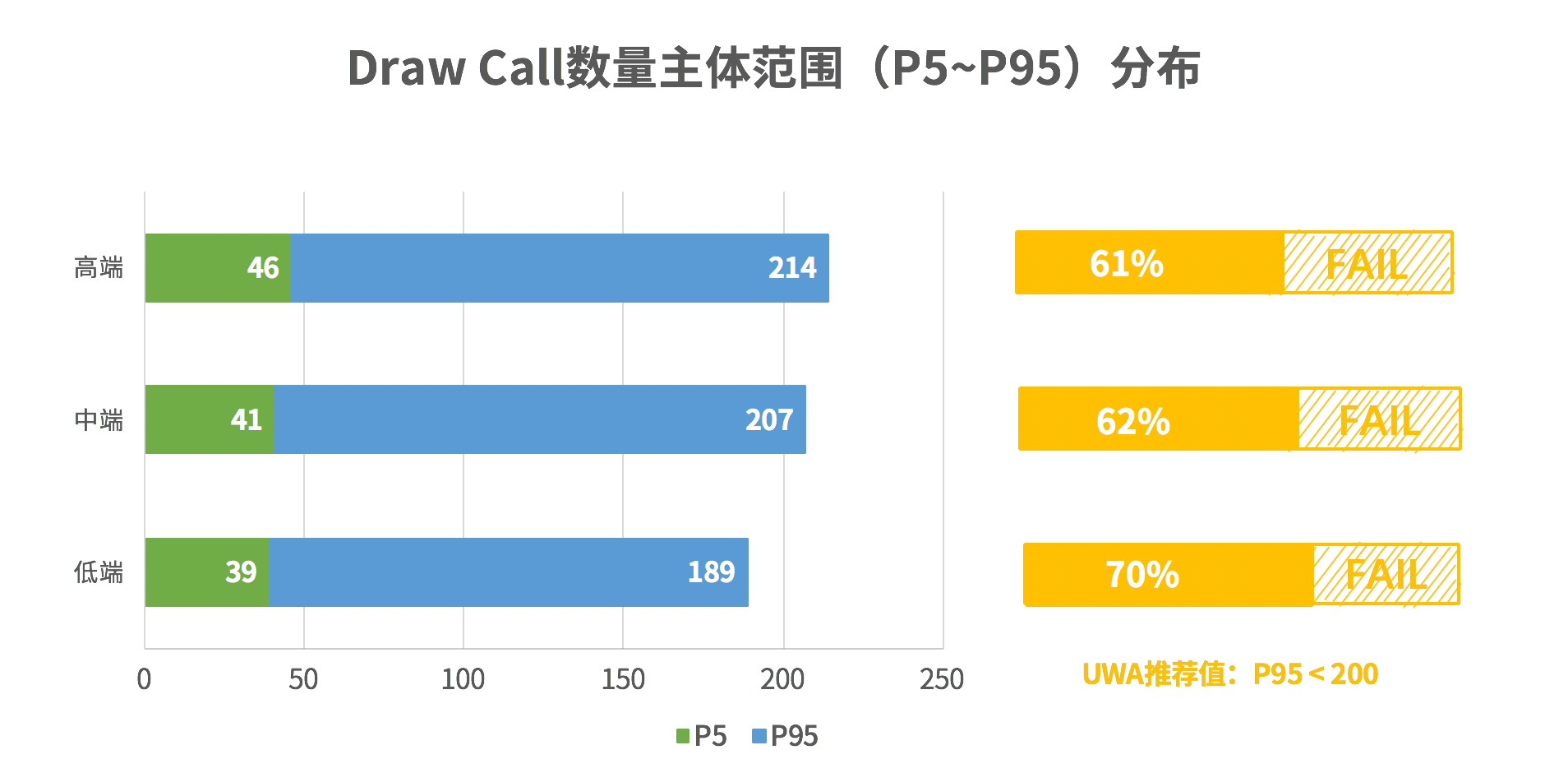请输入图片描述