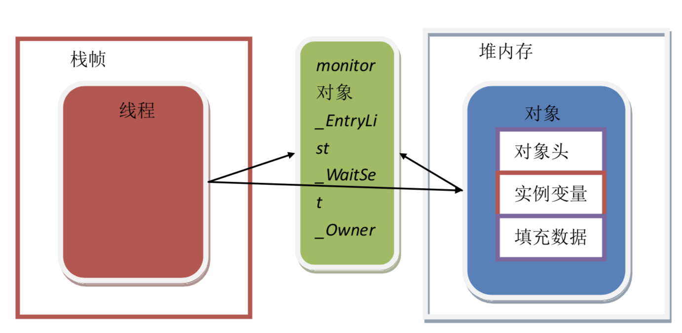 fc2bf5e56d219cb2999a836aeacdda99.png