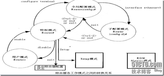 p_w_picpath