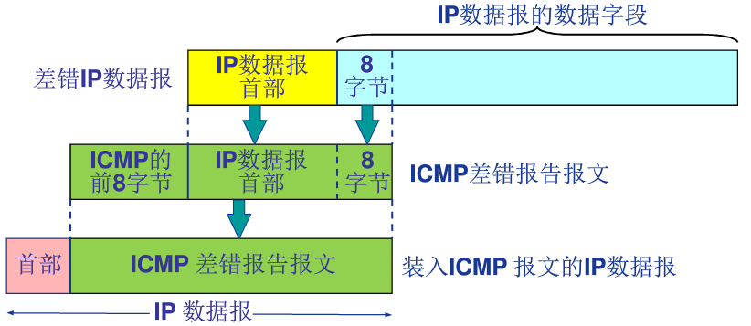 image-20200205134236443