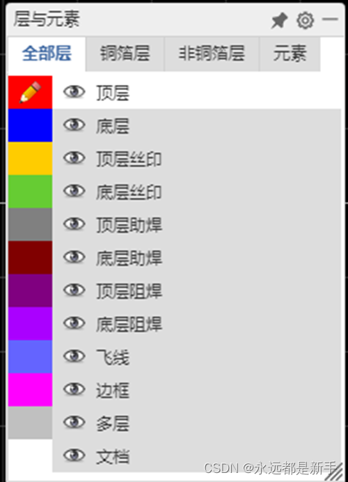 电子元器件基础10—基于立创的PCB设计插图17 电子元器件基础10---基于立创的PCB设计