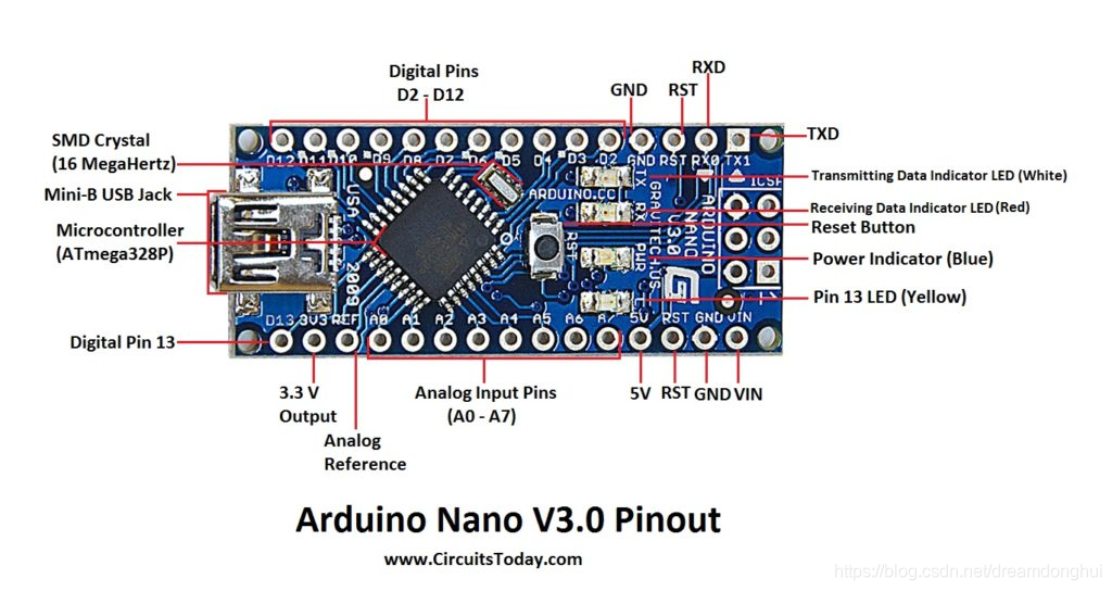 Arduino管脚_arduio写管脚-CSDN博客