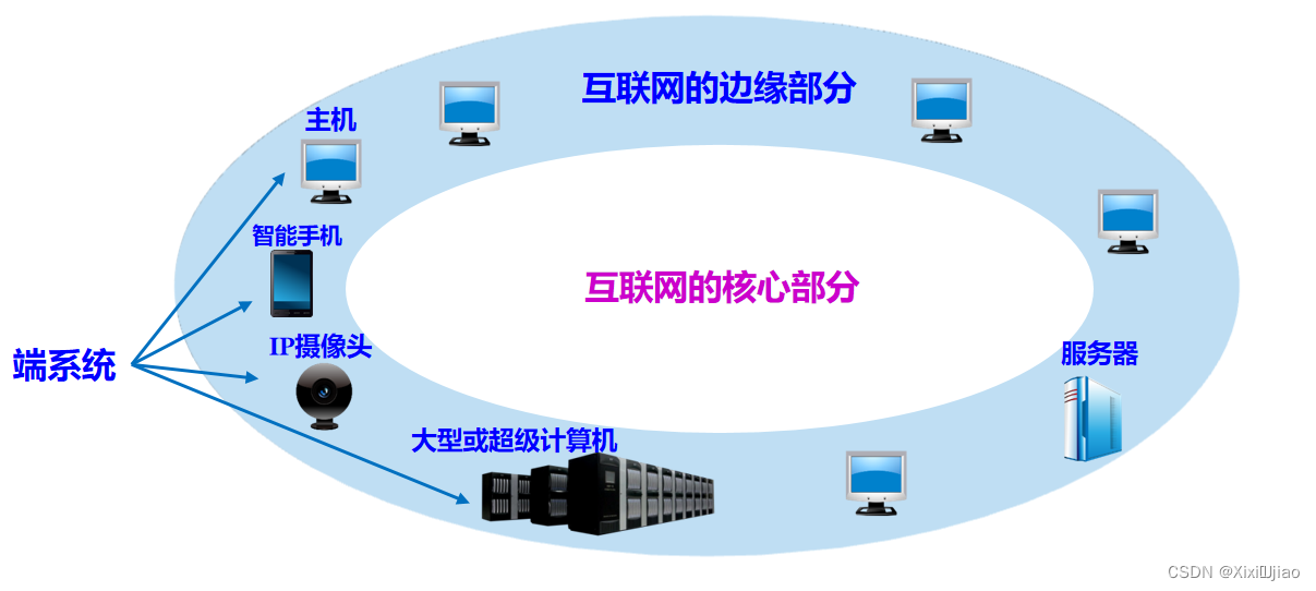 2c7a98b9636f1329a81c9d1dfe8c84dd.png