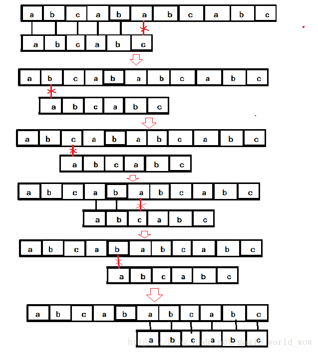 这里写图片描述