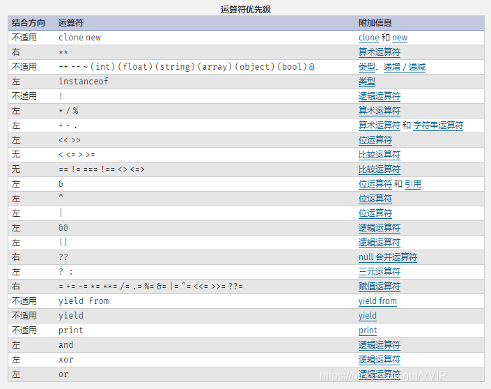 转载PHP官网php.net
