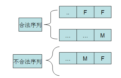 2010040920275550.png