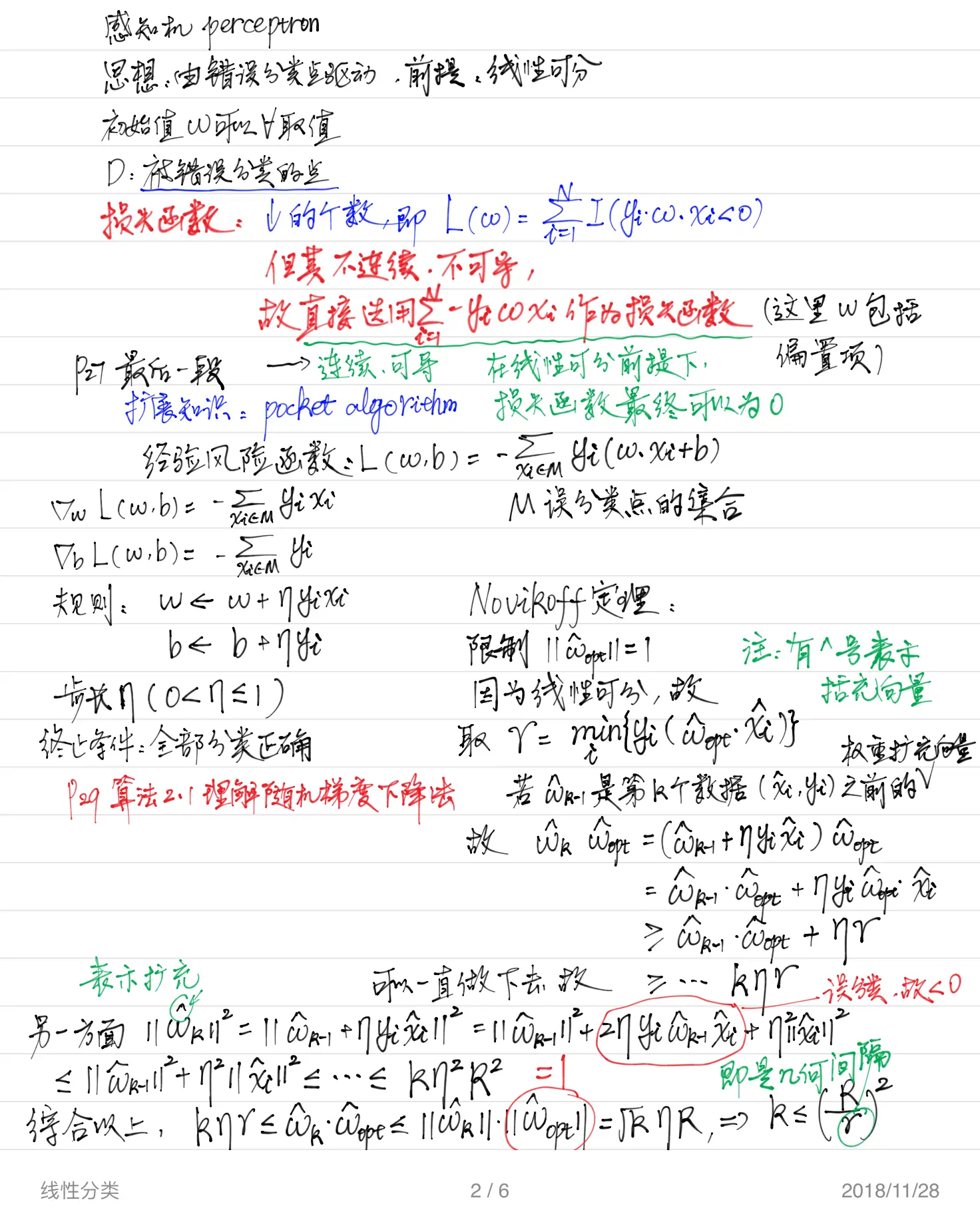 "感知机"模型手写笔记-1