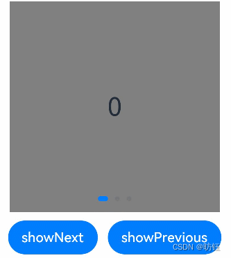 创建轮播(Swiper)插图11 创建轮播(Swiper)