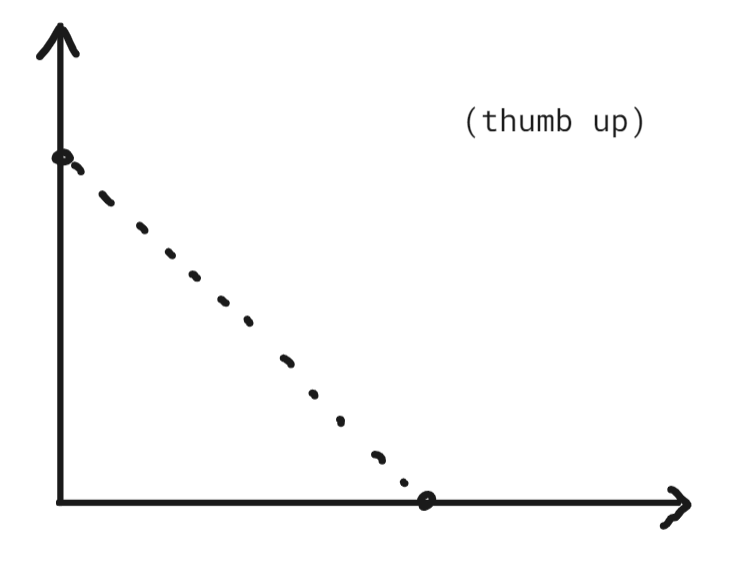 image-20221119153737472