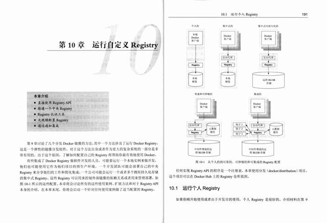 Java架构进阶Docker实战，看完我成功拿到了字节跳动的offer