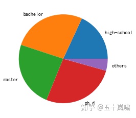 d1af5d5b78db7d085b13a3485bdccd50.png