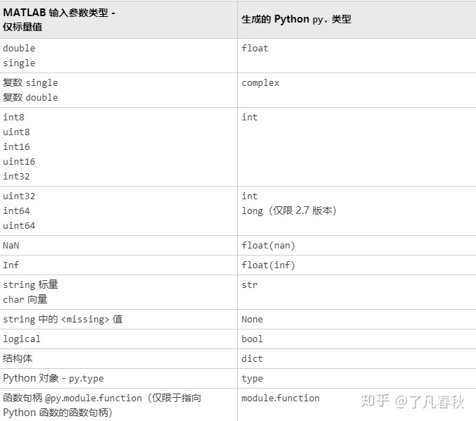 8e144e1eab9091929debbbc1a89b72d7.png