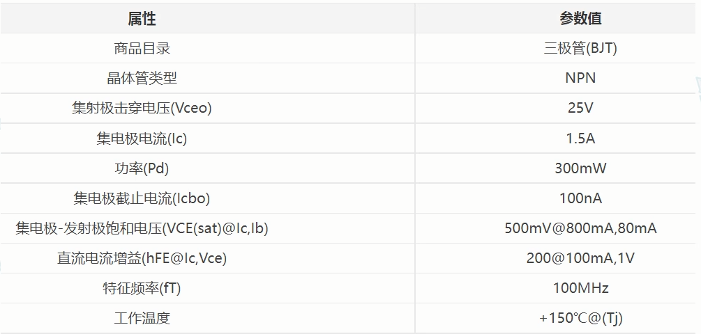 基于三极管的开关电路插图29 基于三极管的开关电路