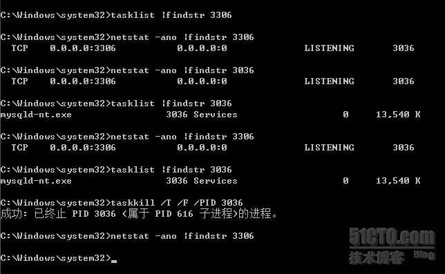例子,程序:mysql,3306端口