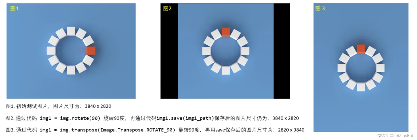 测试图片来源于 Unsplash