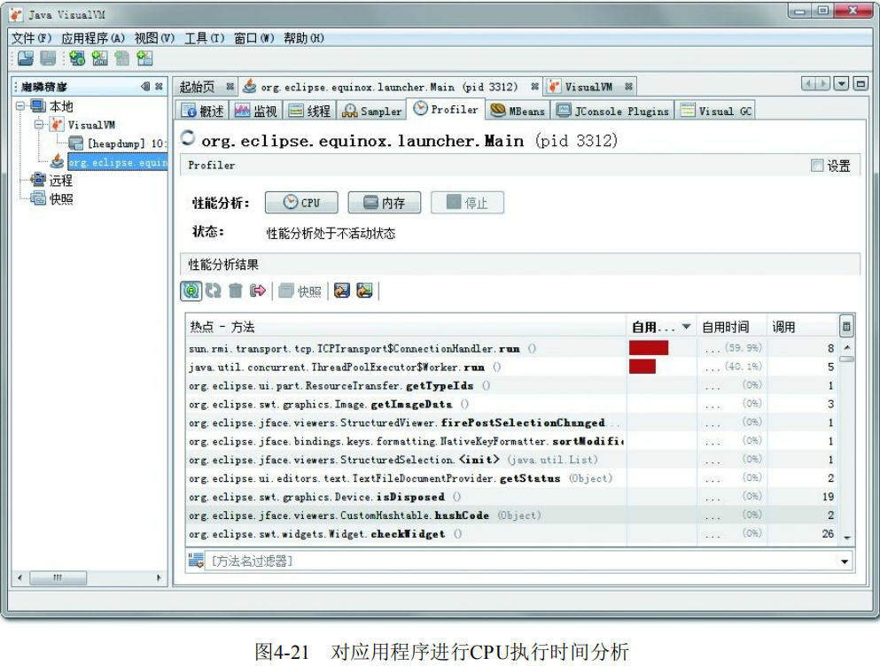 图4-21 对应用程序进行CPU执行时间分析