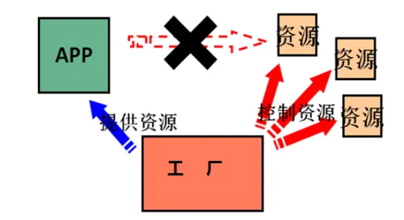 Snipaste_2019-04-16_22-08-19.png