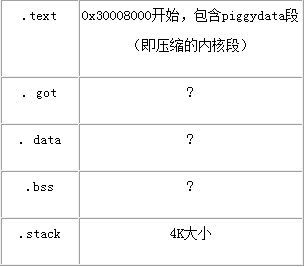 251d5f4911c49004e5e65357236321ca.png