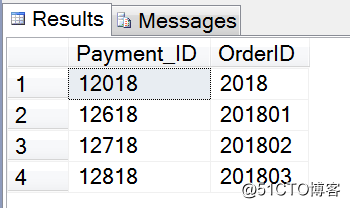 MSSQL · 最佳实践 · 利用文件组实现冷热数据隔离备份方案
