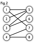o_BiGraph2.png