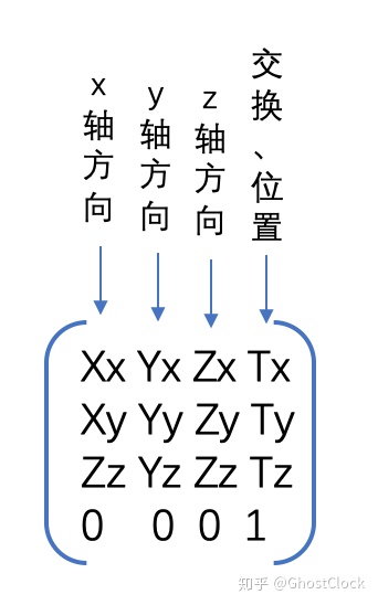 99e131a8b0b95d93b2df2c3a7168b934.png