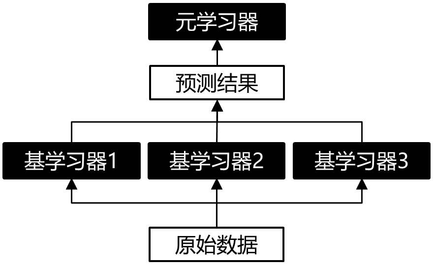235ba80c8af33ea3e3b9151b67485909.png