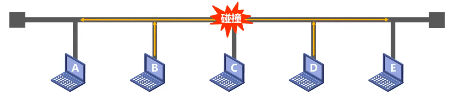 image-20220301091237702